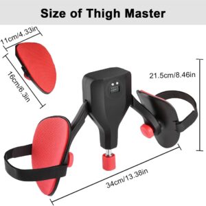 Thigh Master Kegel Trainer