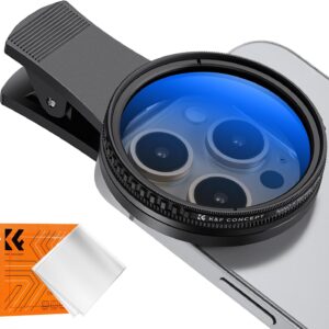 camera lens